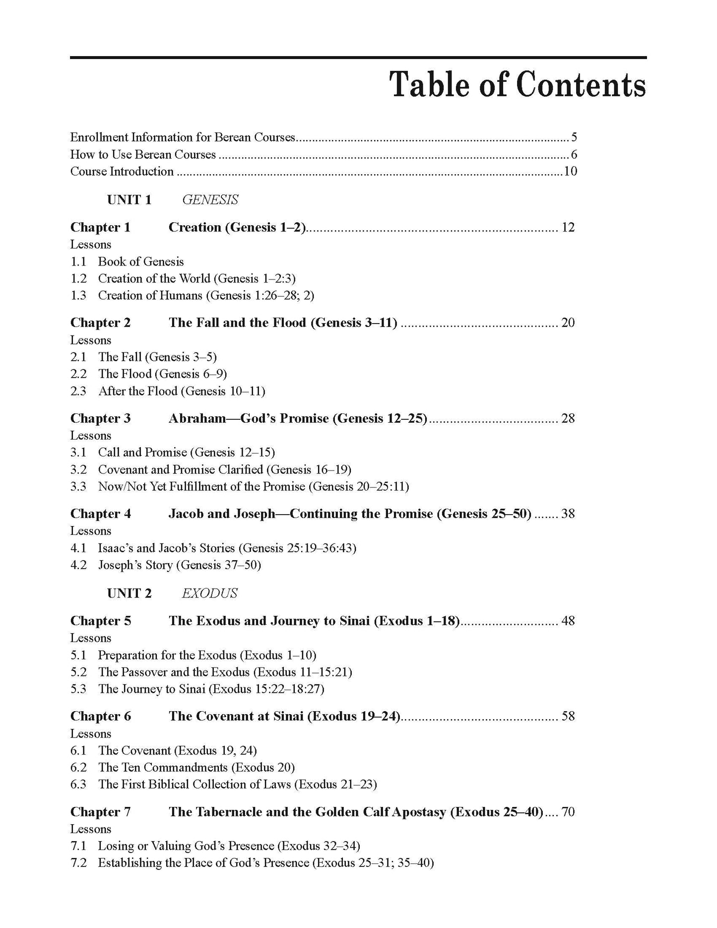 Pentateuch: Genesis, Exodus, Leviticus, Numbers, and Deuteronomy