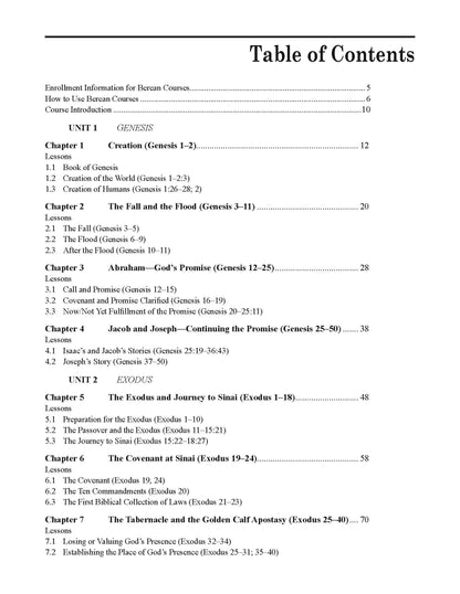 Pentateuch: Genesis, Exodus, Leviticus, Numbers, and Deuteronomy