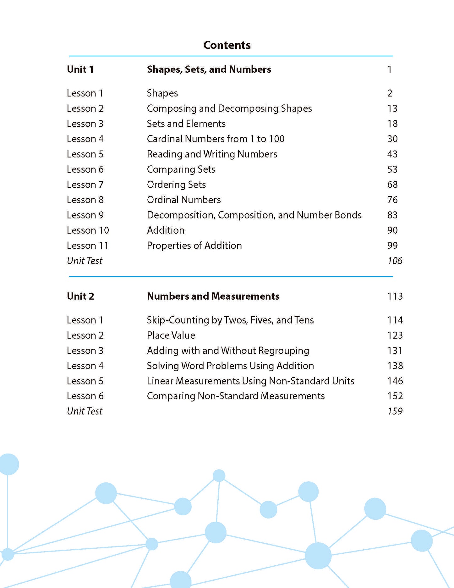 Math Connects 3rd Edition (Matatag Curriculum) - Grade 1