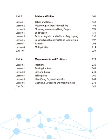 Math Connects 3rd Edition (Matatag Curriculum) - Grade 1