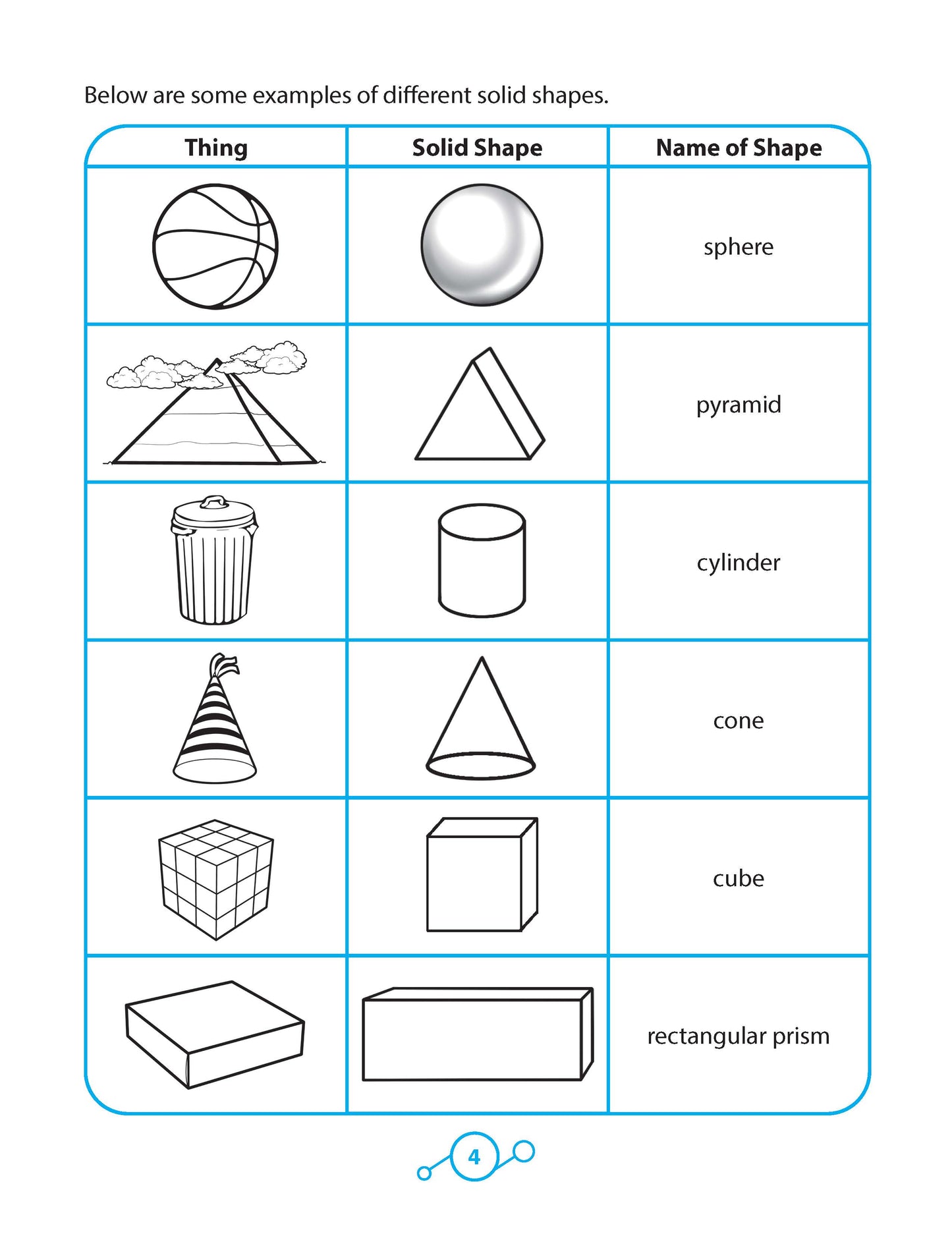 Math Connects 3rd Edition (Matatag Curriculum) - Grade 1