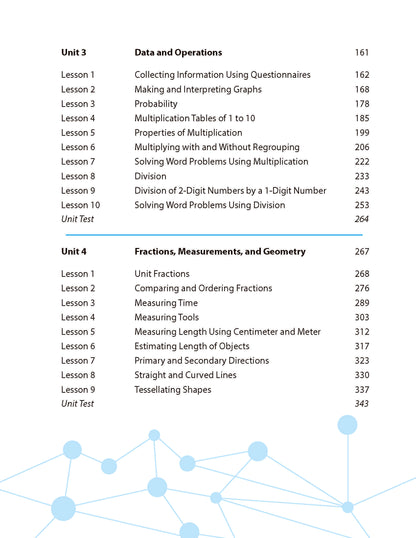 Math Connects 3rd Edition (Matatag Curriculum) - Grade 2