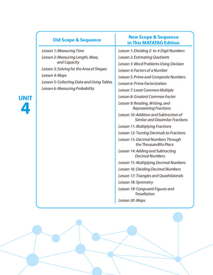 Math Connects 3rd Edition (Matatag Curriculum) - Grade 3