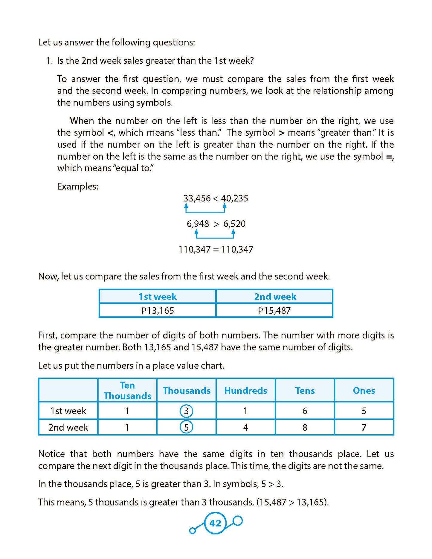 Math Connects 3rd Edition (Matatag Curriculum) - Grade 3