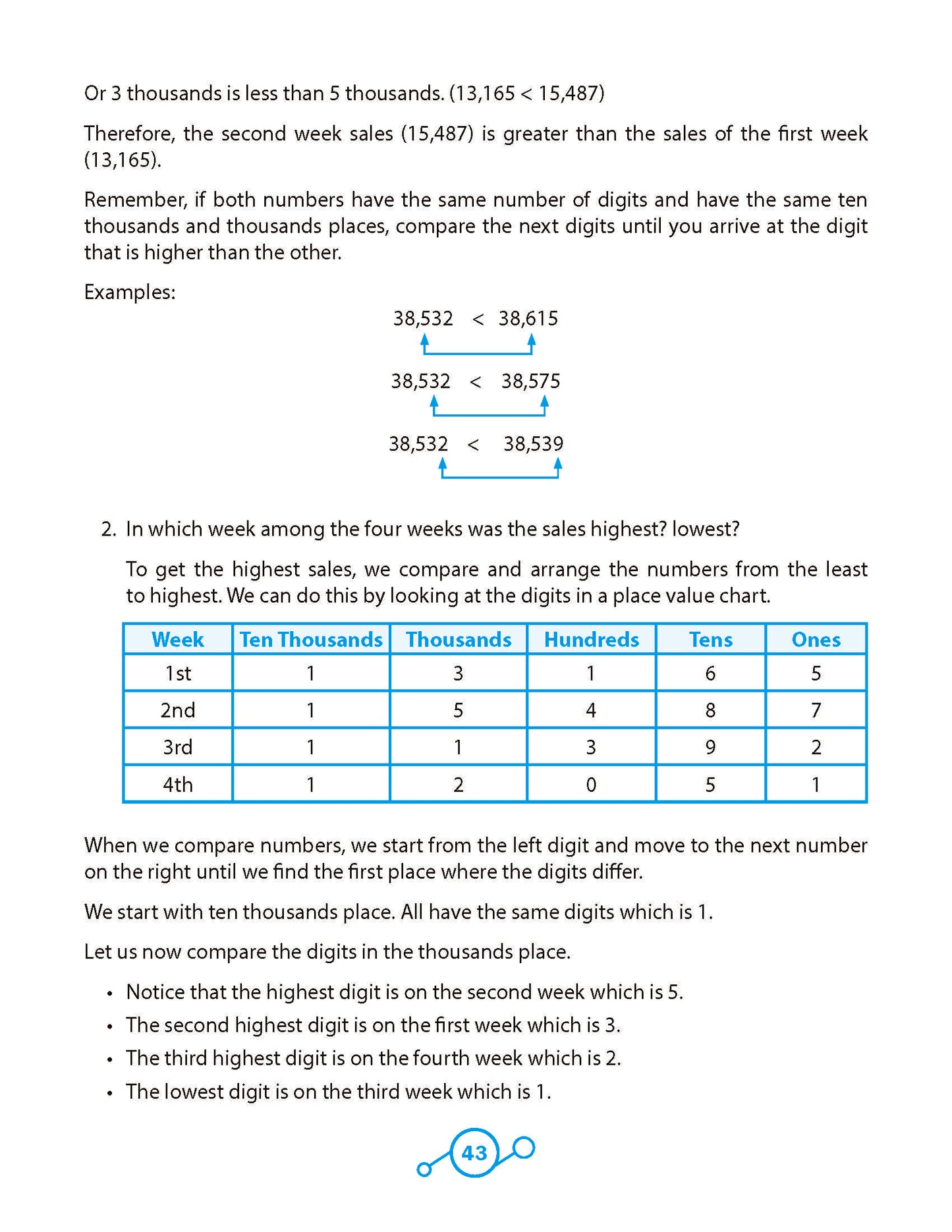 Math Connects 3rd Edition (Matatag Curriculum) - Grade 3