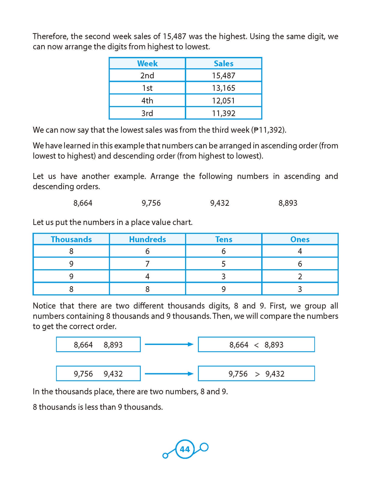 Math Connects 3rd Edition (Matatag Curriculum) - Grade 3