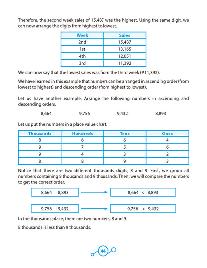 Math Connects 3rd Edition (Matatag Curriculum) - Grade 3