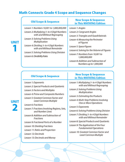 Math Connects 3rd Edition (Matatag Curriculum) - Grade 4