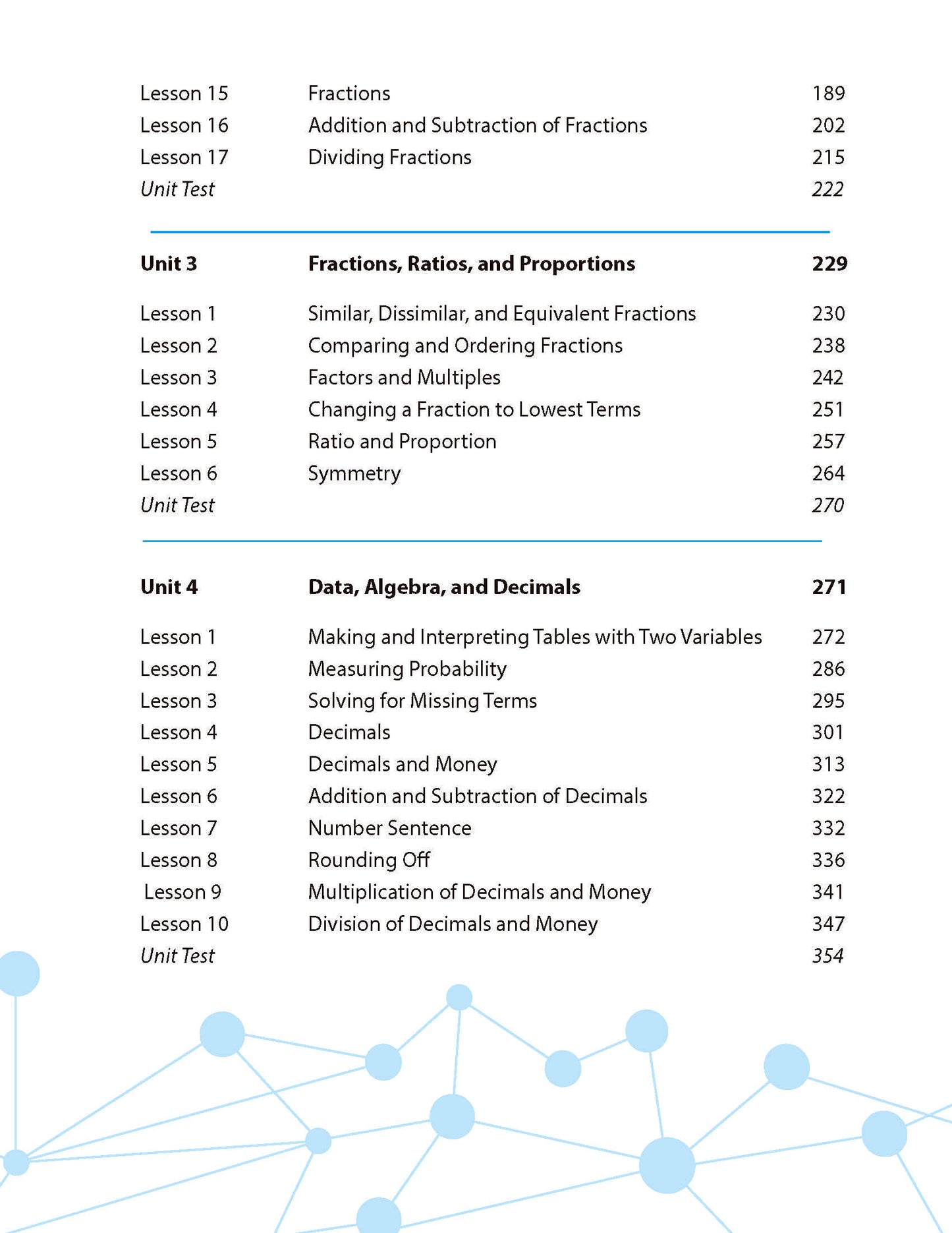 Math Connects 3rd Edition (Matatag Curriculum) - Grade 4