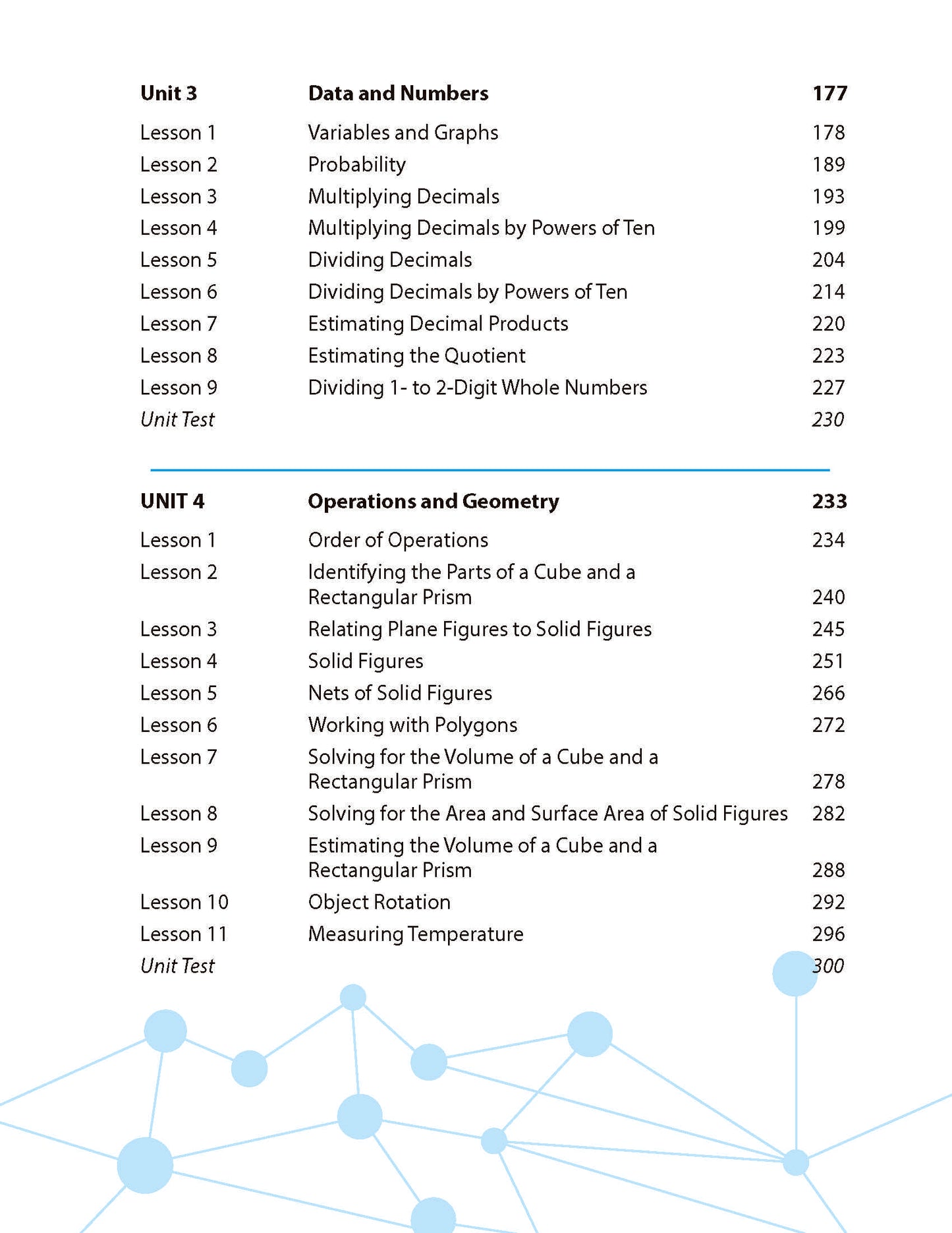 Math Connects 3rd Edition (Matatag Curriculum) - Grade 5