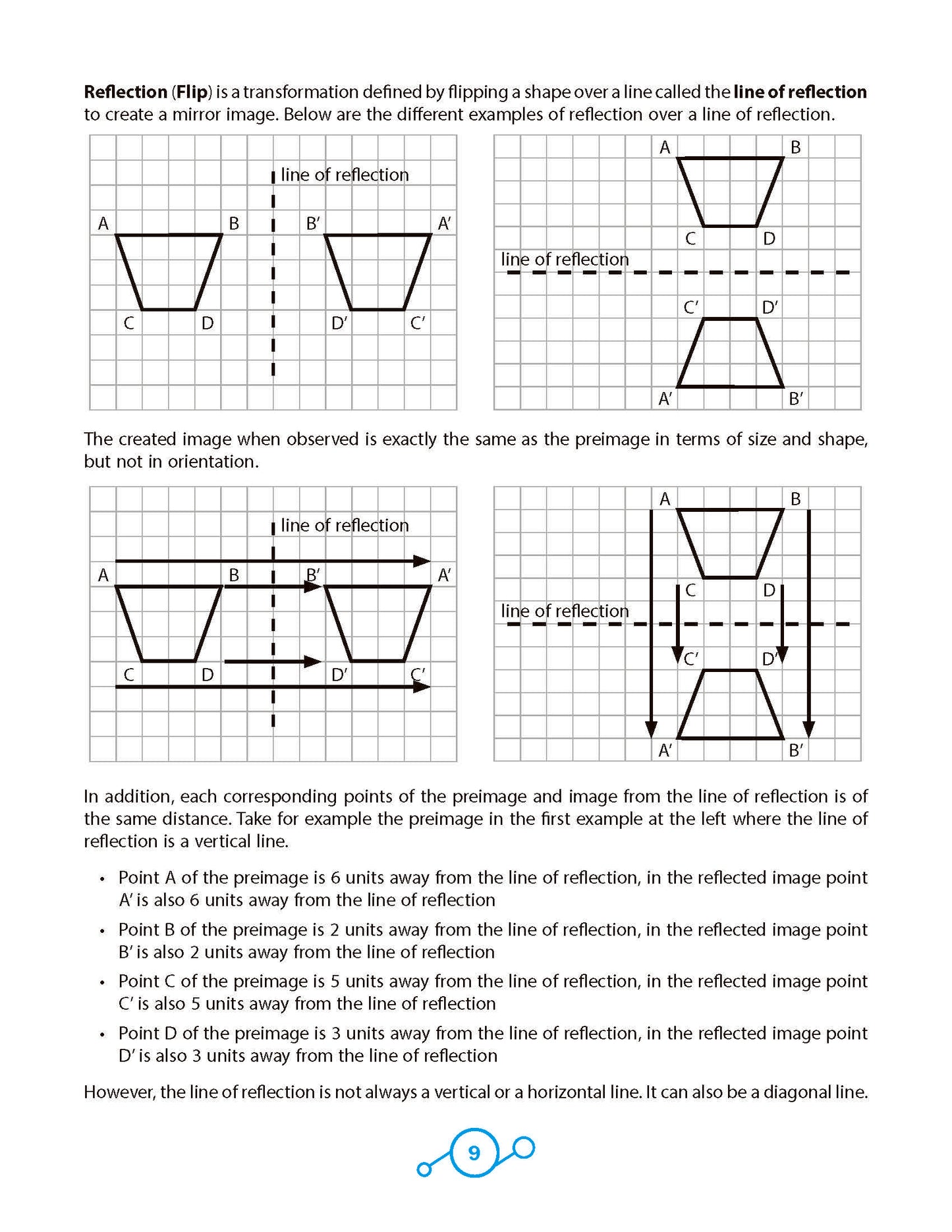 Math Connects 3rd Edition (Matatag Curriculum) - Grade 6